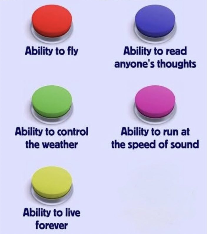 ElonMuskAOC's tweet photo. Which button would you press? https://t.co/BxJL8zUNp5