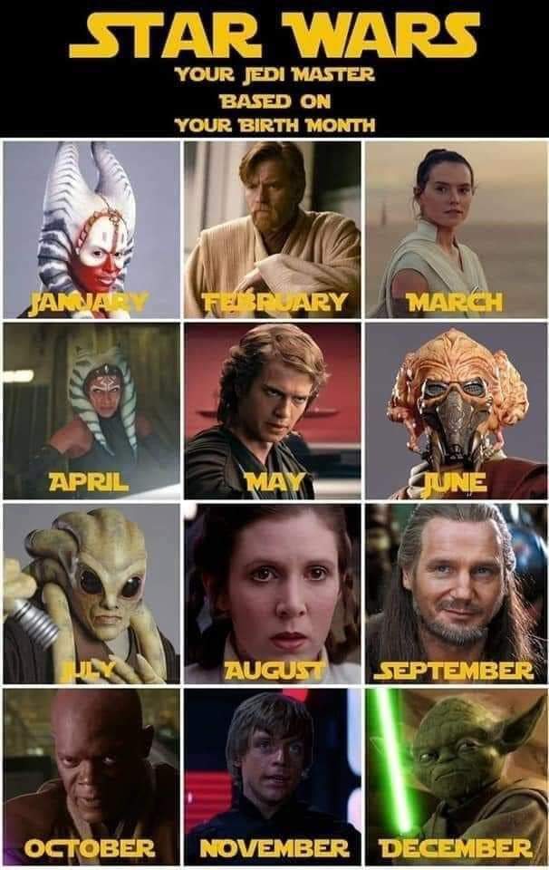 ¿Cuál es tu maestro Jedi según tu mes de nacimiento?