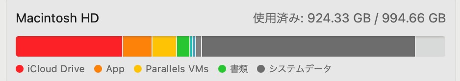 aquabit11's tweet photo. Macのシステムデータが肥大化していたので原因を調査してたらaftereffectのキャッシュが溜まっていることを発見！
スッキリしましたぁ😄
にしてもキャッシュでかすぎるだろ😱 https://t.co/5XrqMSqvU7