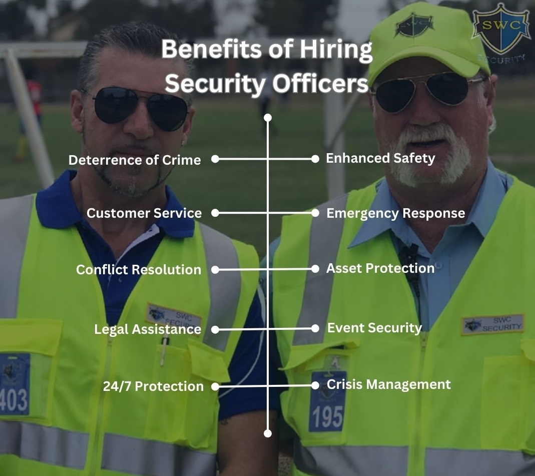 Security guards deter potential criminals and reduce the risk of theft or vandalism. Security personnel also ensure a quick response to emergencies, enhancing overall safety.

#swcsecurity #securityguardsmelbourne #securityservices #hiresecurityguards #eventssecurity