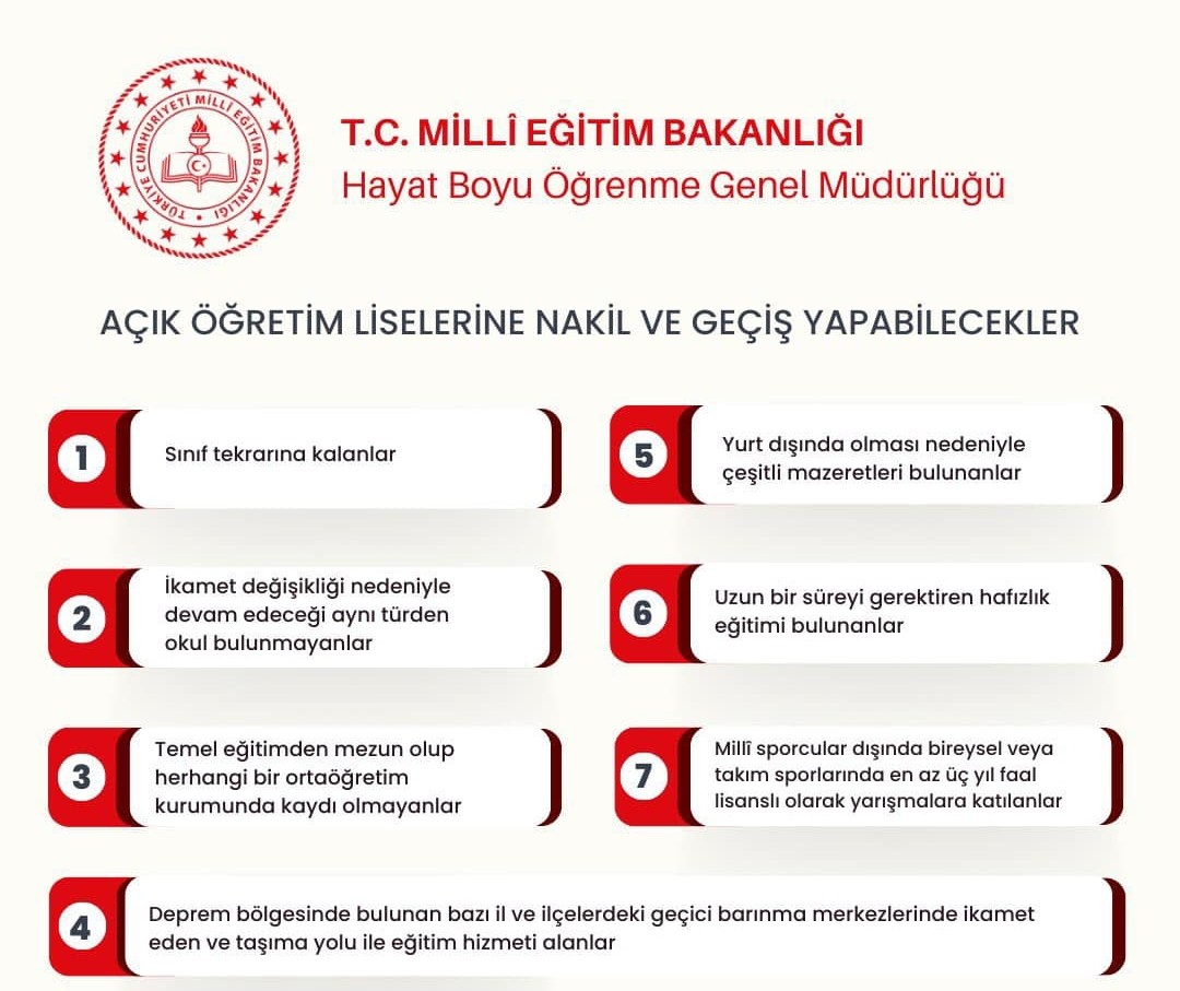 Açık Öğretim Liselerine kayıt yapabilecek öğrenciler 📣📣📣 <a href="/mebhbogm/">MEB Hayat Boyu Öğrenme Genel Müdürlüğü</a> <a href="/ferhatdavran/">Ferhat DAVRAN</a> <a href="/yasintepe/">Yasin TEPE</a> <a href="/Halit__Ates/">Halit ATEŞ</a> @GaziantepHBO <a href="/yagcimehmet27/">Mehmet YAĞCI</a> <a href="/SehitkamilMEM/">Şehitkamil İlçe Milli Eğitim Müdürlüğü</a>