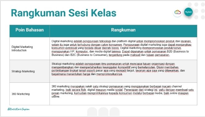 mrszarajeon's tweet photo. Kemarin ikutan short class soal Digital Marketing for Online Business nya @myskill_id x @JubelioOfficial lho! Kelasnya seru, banyak peminat dan ada mini task juga biar lebih paham! #learnatMySkill https://t.co/8fA5HvsHa5