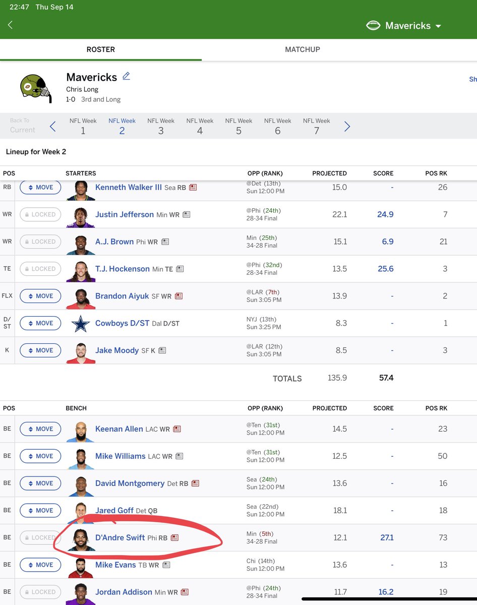 ChrisLong300's tweet photo. @ESPNFantasy Yup… On my bench. 🤯😠😔 https://t.co/3ZY02hNWRE
