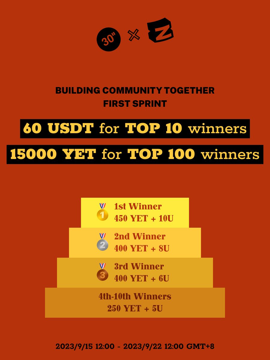 30sec Community Building with Zealy #1 🙌

Since the rapid growth of 30sec community, we have gathered many friends to participate in our Time Experiment. Here we have introduced 30sec in Zealy, to build up our community stronger and more unit. We will have more rewards,