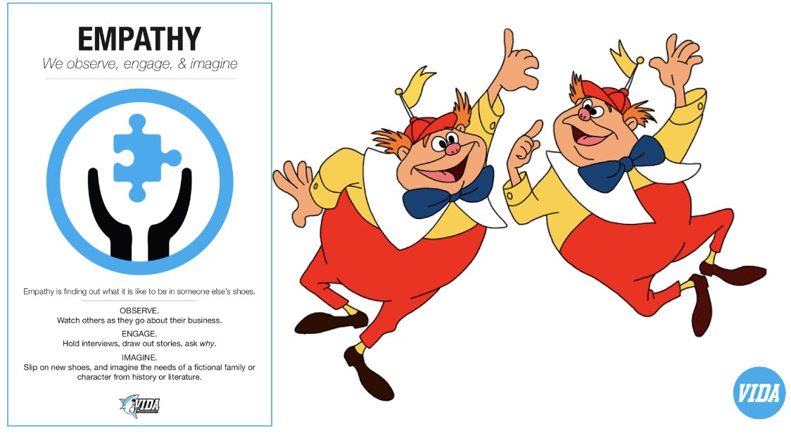 mrssnyder007's tweet photo. A very merry in-birthday to all these wonderful and creative @VIDASHARKS 6th graders who worked through the #designthinkingprocess to create a way to celebrate their partners! They had so much fun #sparkingcreativity and #prototyping! https://t.co/P3Lt91ItMV