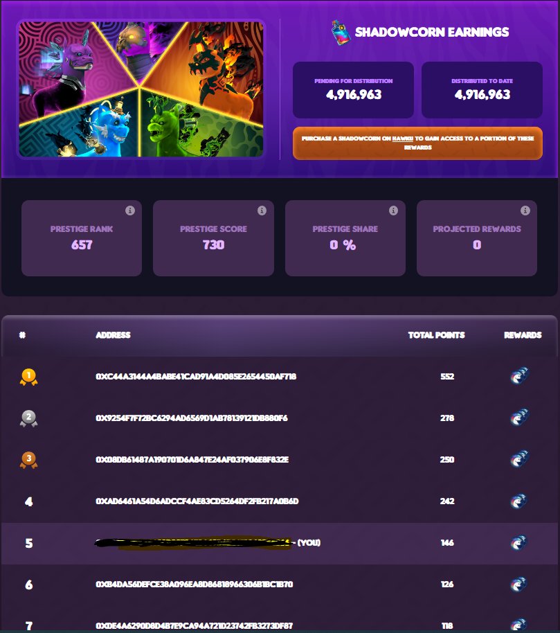 GD_Verse's tweet photo. New Shadow Forge Leaderboard for @crypto_unicorns! Need to save this while on top! #shadowcorn https://t.co/YQvlwVgieg