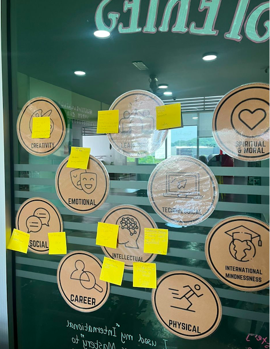 hisprimarymaths's tweet photo. Year 6 is diving into the world of code-breaking 🚀 Year 3 is joining the fun in their enrichment too! 🎉 It's a new level of excitement and learning for our students. Great week! @HELPISKL #HIS_Learning https://t.co/MnIbXEXeqj