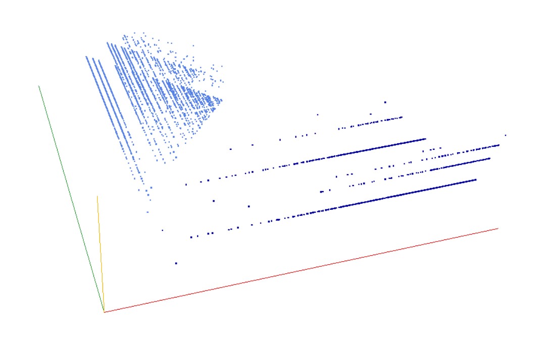 decompwlj's tweet photo. One day, one decomposition
A039956: Even squarefree numbers
3D graph #threejs #webGL ➡️ https://t.co/FomYESbZAE
2D #graph, first 500 terms ➡️ https://t.co/ROiaqVqkLe
#decompwlj #maths #mathematics #sequence #OEIS #javascript #php #3D #even #squarefree #numbers https://t.co/8yjBGUICt2