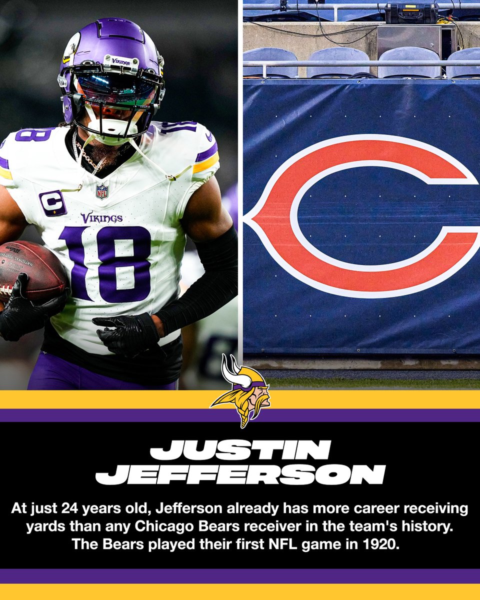 SportsCenter's tweet photo. Justin Jefferson is out-receiving franchises now 😳 

Different 🔥 https://t.co/vz44h7r1rr
