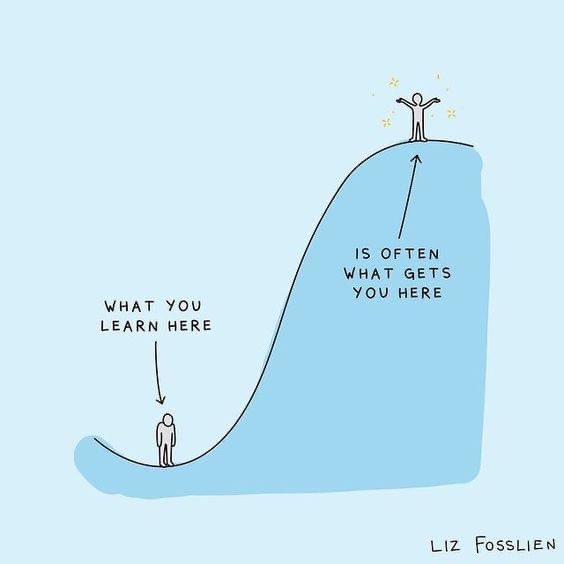 mettalrose's tweet image. #DissertationDiaries Sigh.