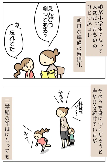 小学生の忘れ物撲滅作戦1/2 