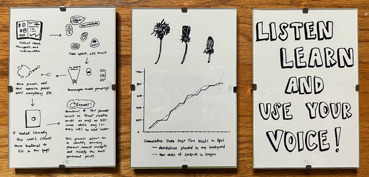 My website will always feel like a work in progress, but I've added a newly finished piece "Exposure: Light at the end of the tunnel" (not yet framed) and updated a couple others that I recently framed. Take a look: ruthmaust.com/art-for-transi…