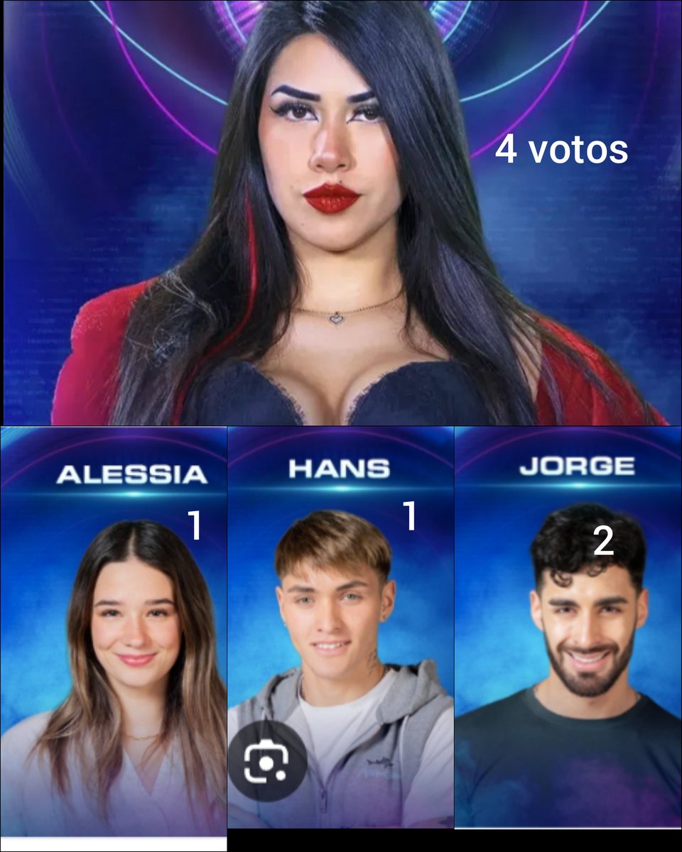 #LaResistenciaLulo
La placa y sus votos
Alessia al 3331
