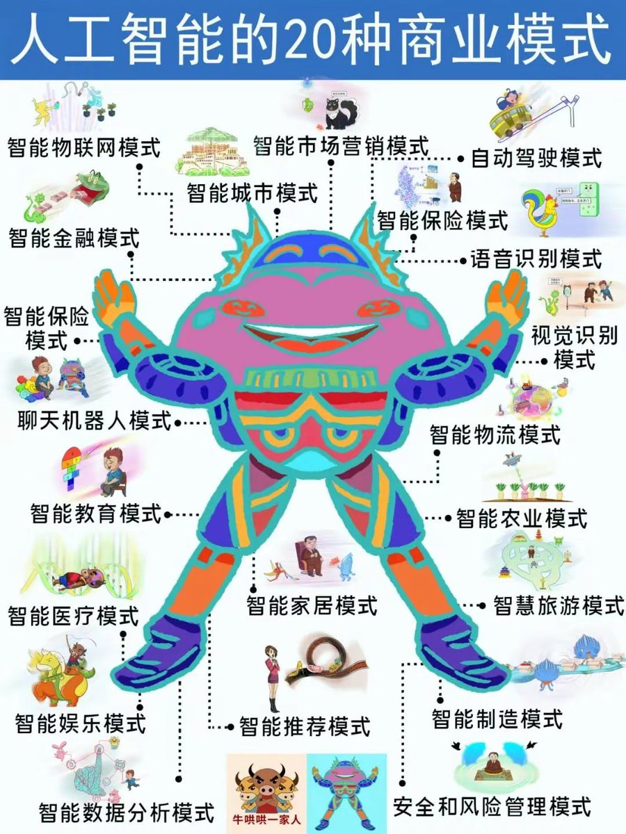 埋伏哥 🔍💎Niu bi tweet media