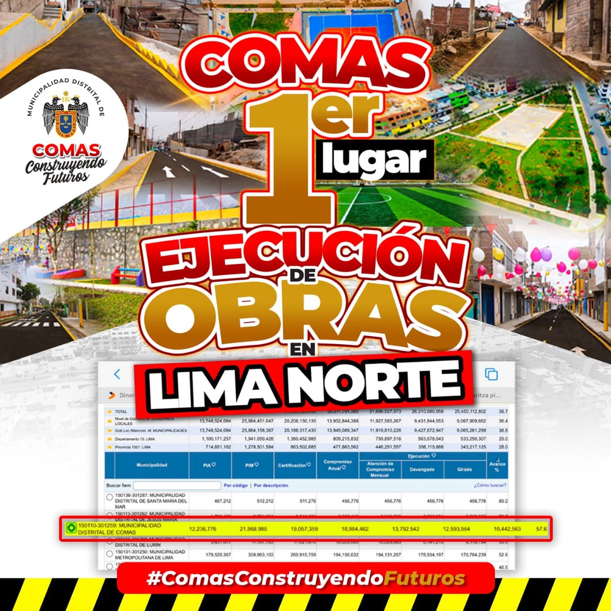 Municipalidad de Comas tweet media