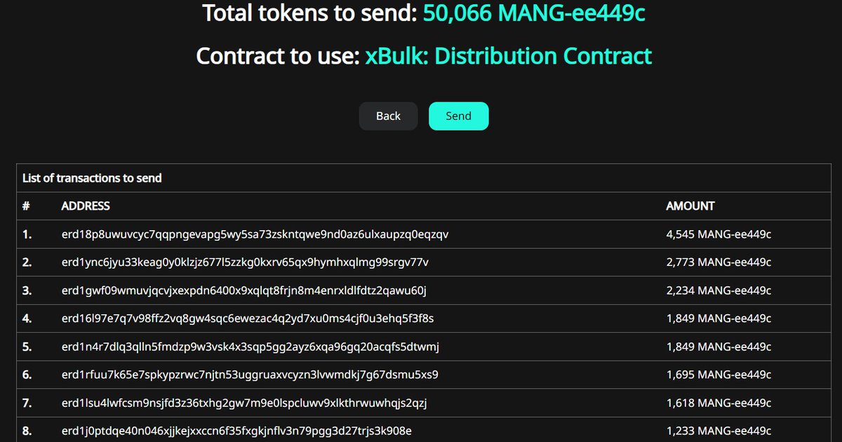 📷 📷 📷 50.000 $MANG went to you
