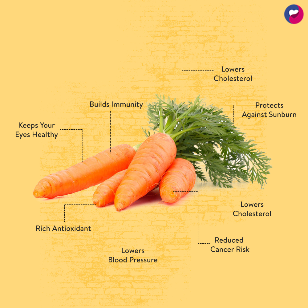 This fresh orange veggie is so much power-filled. Eat them in salad, halwa, curry or anyway.
.
.
#Lifezen #carrot #carrots #carrotjuice #food #nutritious #eyehealth #immunity #antioxidant #cholesterolcontrol #cholesterol #healthyfood #vegan #healthy #vegetables #healthylifestyle