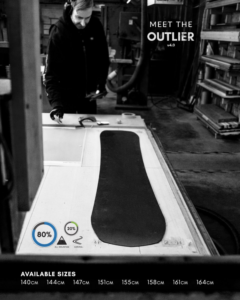 Deviation Works tweet media