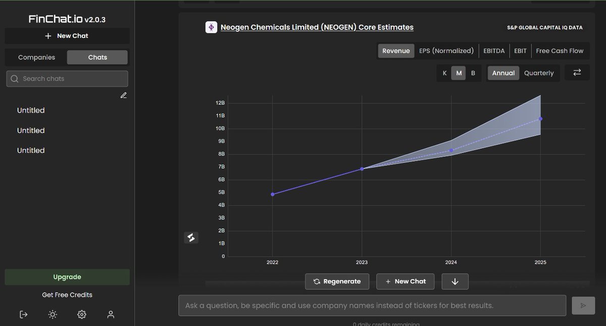 jaykpattanaik's tweet image. If you're interested in using AI tools like ChatGPT, you can create a FREE account by clicking on this exclusive link. #finchat

Sharing screen-shot of Financial Chat GPT for #Neogenchemicals

finchat.io/?referralCode=…