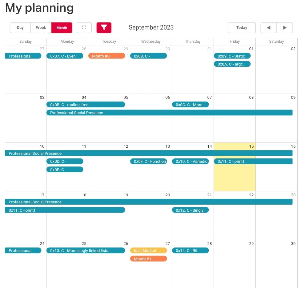 ET10ners's tweet image. Month #1: Day 15
It&apos;s a new day with new project, prolly going to be the toughest so far, a lot of speculations, but we&apos;ve signed up to do the #hardthings @alx_africa
most anticipated Project #printf going to keep you guys updated!
@Tech_Gal_Loveth @julienbarbier42 @OxSegun