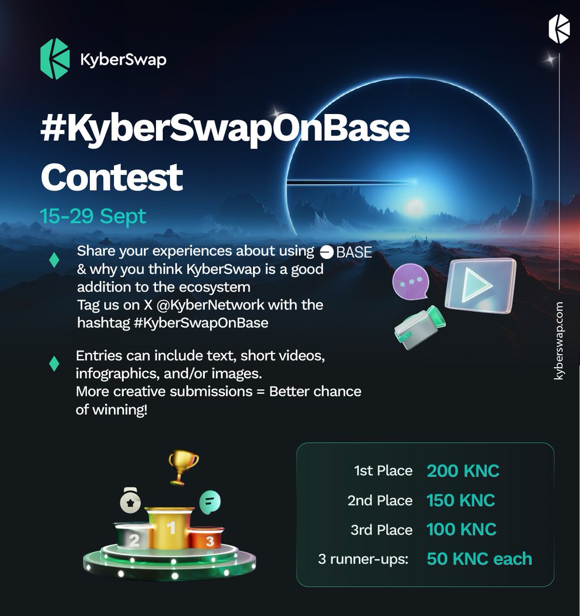 KyberNetwork's tweet photo. Onchain Summer may be over, but KyberSwap’s journey on @BuildOnBase is just getting started 💫

Are you ready to flaunt your creativity and celebrate our expansion to Base?

🎁 600 $KNC is up for grabs so see how you can take part and win big in our #KyberSwapOnBase Contest!  ⬇️