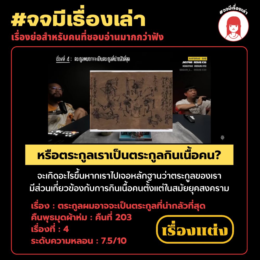 t_thunthun_t's tweet photo. 👻เรื่องย่อจาก #คืนพุธมุดผ้าห่ม สำหรับคนที่ชอบอ่านมากกว่าฟัง🦇✨
.
จะทำยังไงถ้าคุณดันไปเจอว่าตระกูลของคุณ อาจเป็นพวกกินคนด้วยกัน?!💀
เรื่อง: ตระกูลผมอาจจะเป็นตระกูลที่น่ากลัวที่สุด
จาก: คืนที่ 203
เรื่องที่ : 4
ค.หลอน: 7.5/10
 #rubsarb #เรื่องผี #จจมีเรื่องเล่า ⓪ https://t.co/NY7yYtaZwv