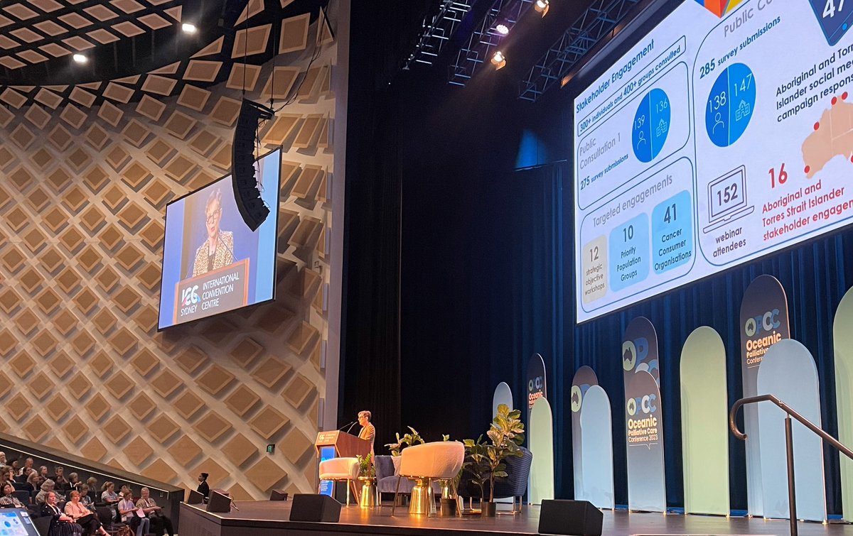 CancerAustralia's tweet image. Prof Dorothy Keefe presents ‘Palliative care: a vital component of the Australian Cancer Plan’ at #OPCC today. @CEOCancerAus