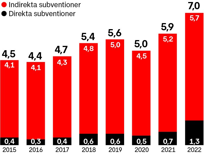 Ola Spännar tweet media