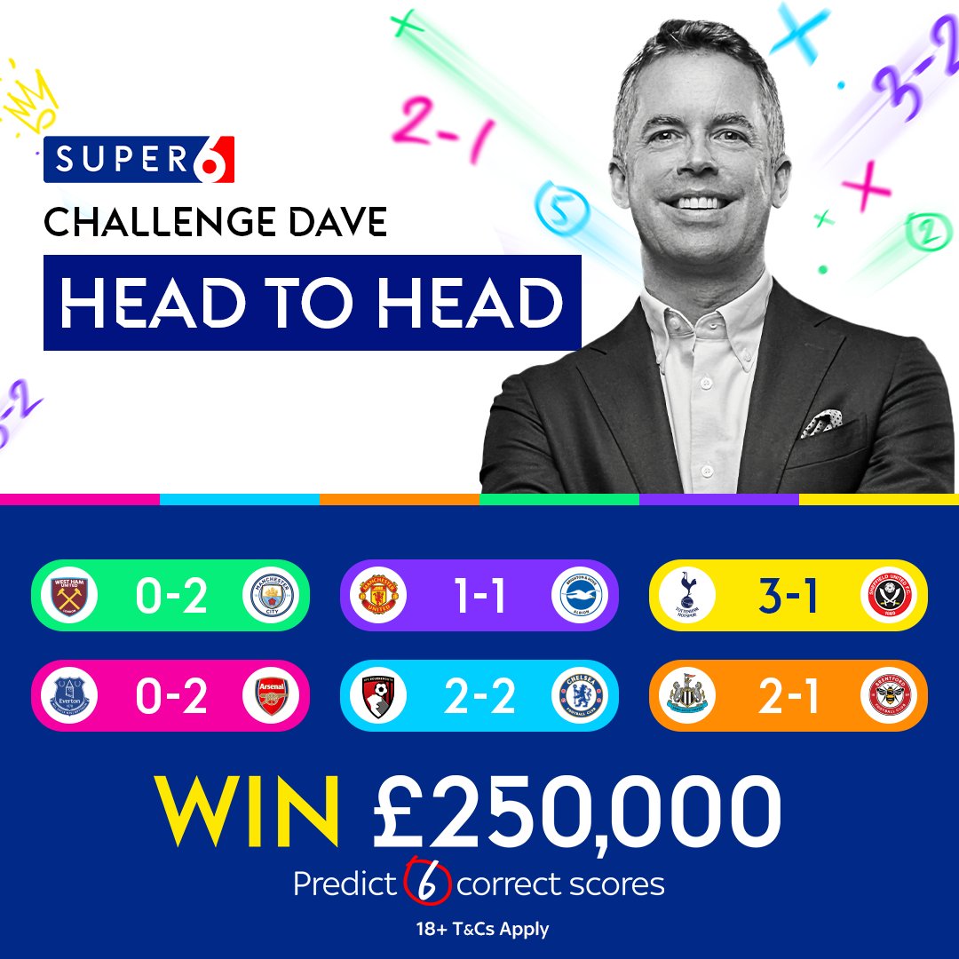 Fancy your chances at beating Dave Jones in #Super6 H2H? ⚽ Here are his predictions for the upcoming round 👀