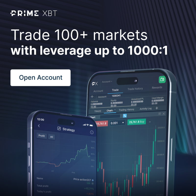PrimeXBT's tweet photo. 💲 Trade more for less with up to 1000:1 leverage at #PrimeXBT!

📊 Choose your favourite markets from the 100+ available, and get started with a smaller initial deposit.

Sign up today ➡️