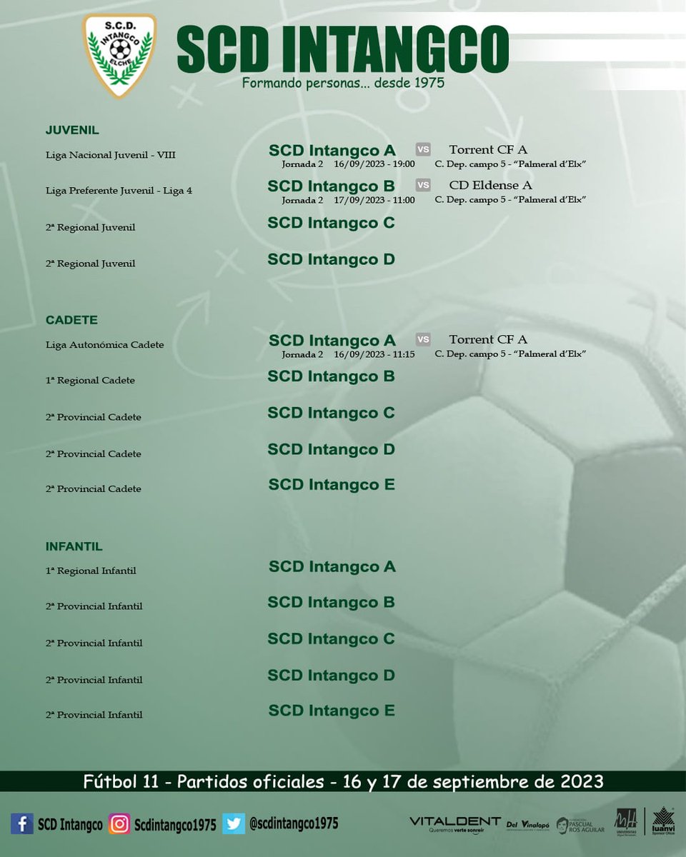 SCD Intangco tweet media