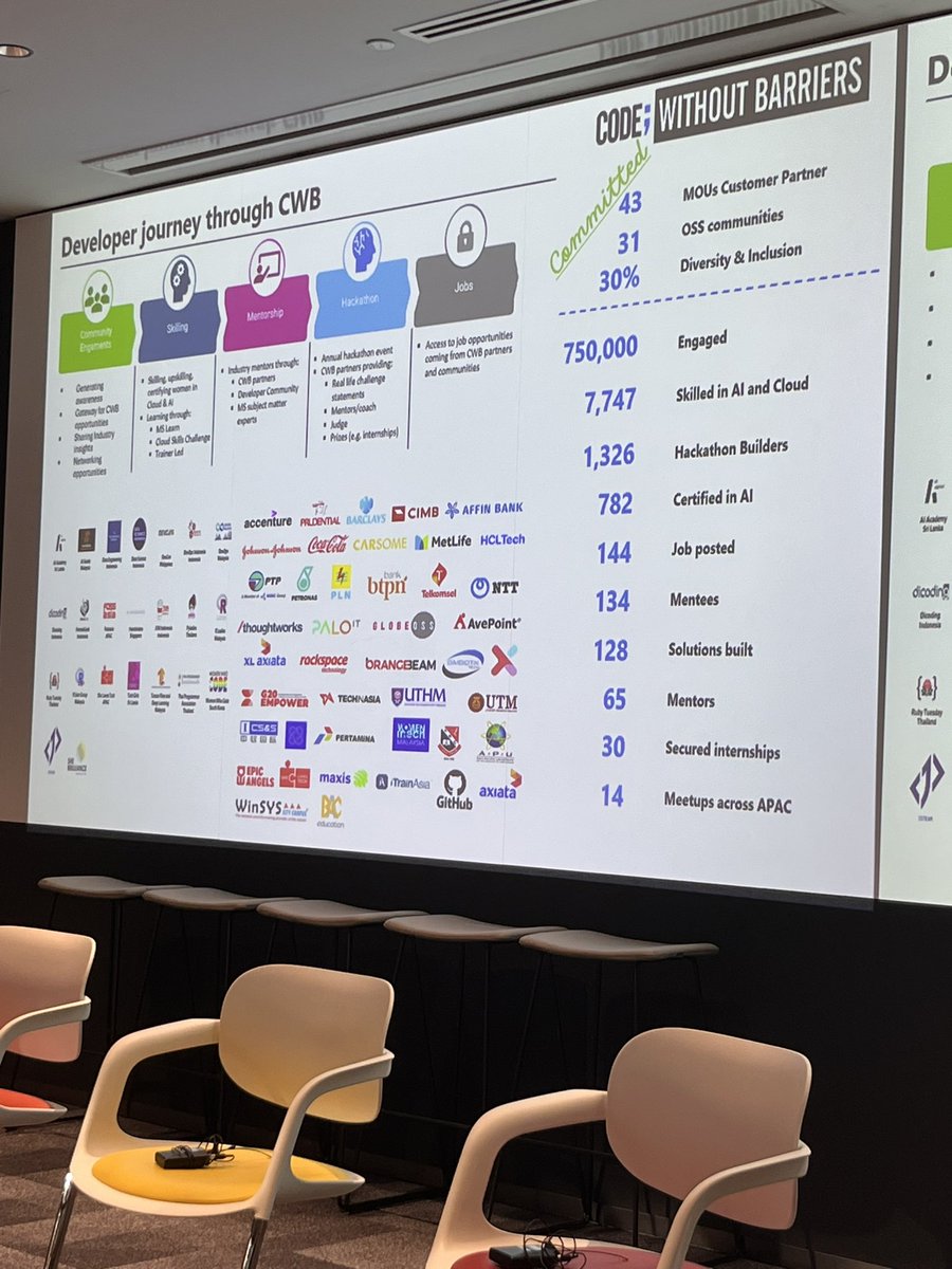 Sandra Persing ✈️ 🏡 tweet media