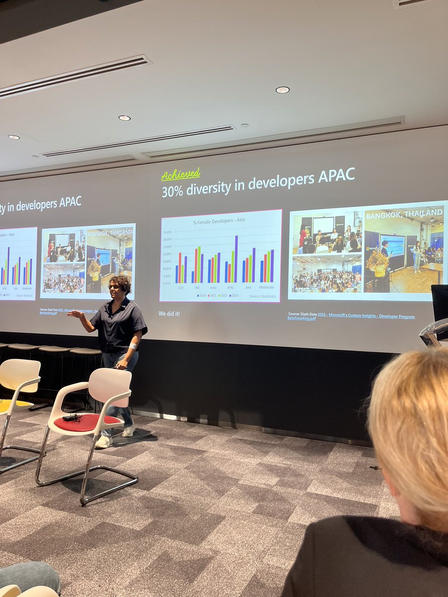 Sandra Persing ✈️ 🏡 tweet media