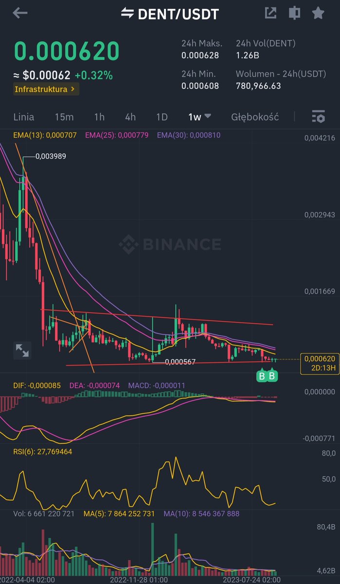 JANROK (@Andrzej69114625) / Posts / X