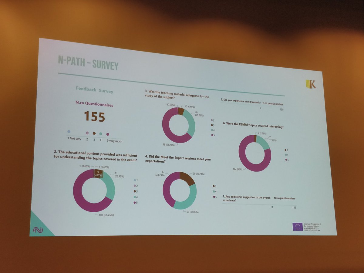 ERA - European Renal Association tweet media