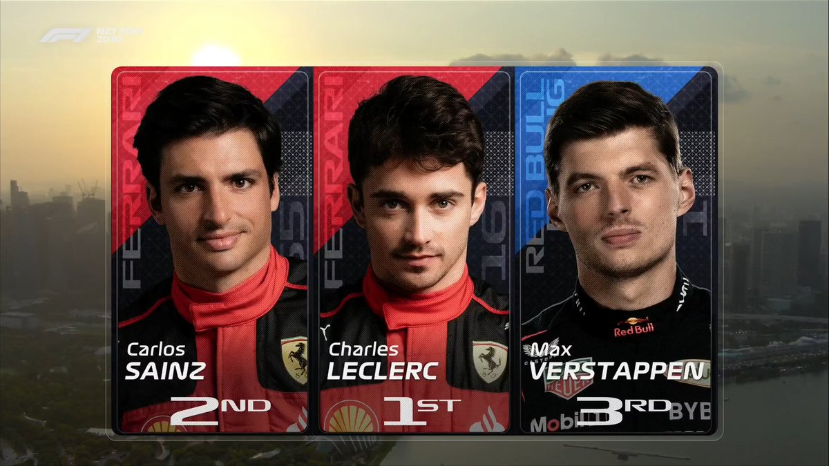 F1's tweet photo. Our top three in FP1 👀

#F1 #SingaporeGP https://t.co/JKSTzRmlup