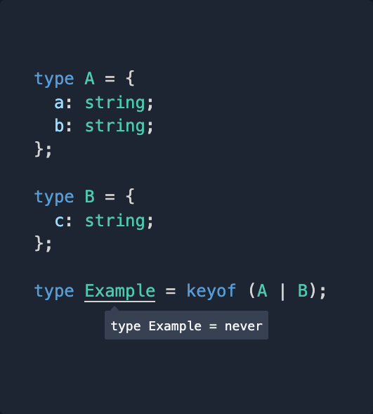 mattpocockuk's tweet photo. A quirk of keyof is that it doesn't work on unions of objects.

It only finds the keys in common between the two objects. If it can't find any, it resolves to never.

The way around this is to force it to run keyof on each member of the union via a conditional type.

Conditional types are distributive, so they run on each member of a union. Using T extends any means that it's never going to hit the never in the else clause of the conditional.

I've seen this pattern used a TON in the wild, but I'm not sure what I'd call it?

"Forcing Distribution"
"Distributive Conditional Type"
"Forced Distributive Conditional Type"