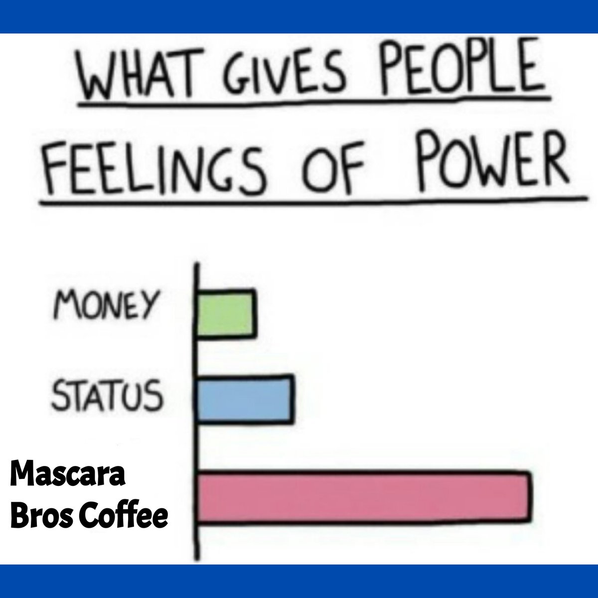 Unleash your inner power with a cup of Mascara Bros Coffee - where every sip is a bold statement!

 #artisancoffeeroasting #thecoffeeroaster #farmtocupcoffee #roastingbeans #roastingcompany #roasterscraft #roasterie #specialtyroaster #roasterlife #smallbatchroaster