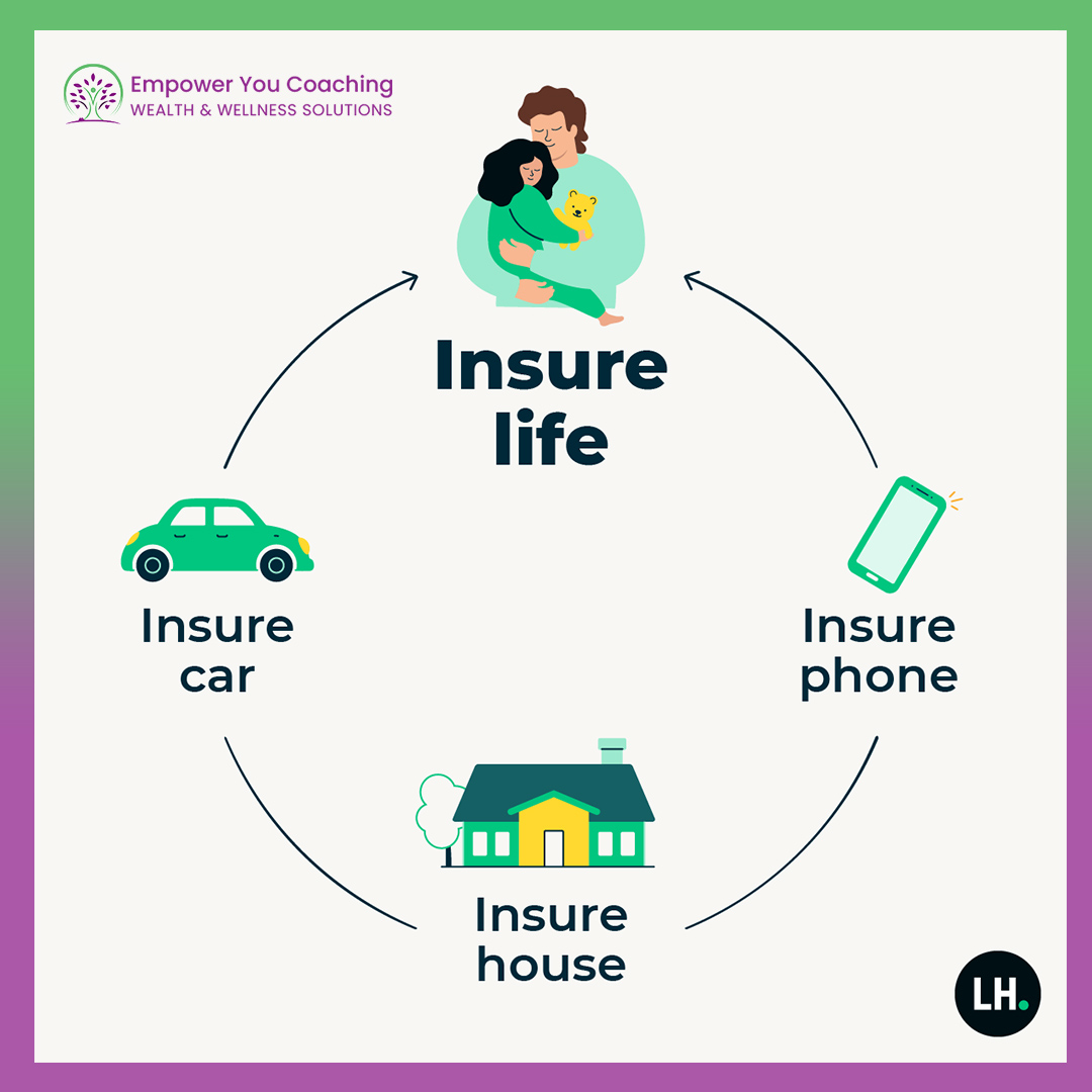 This serves as a great reminder to insure what matters most—with life insurance. Visit us at 

lifehappens.org to read more about real-life stories, helpful tips, and valuable resources. 

#GetLifeInsurance #LIAM23 #LifeHappens #EmpowerYourself