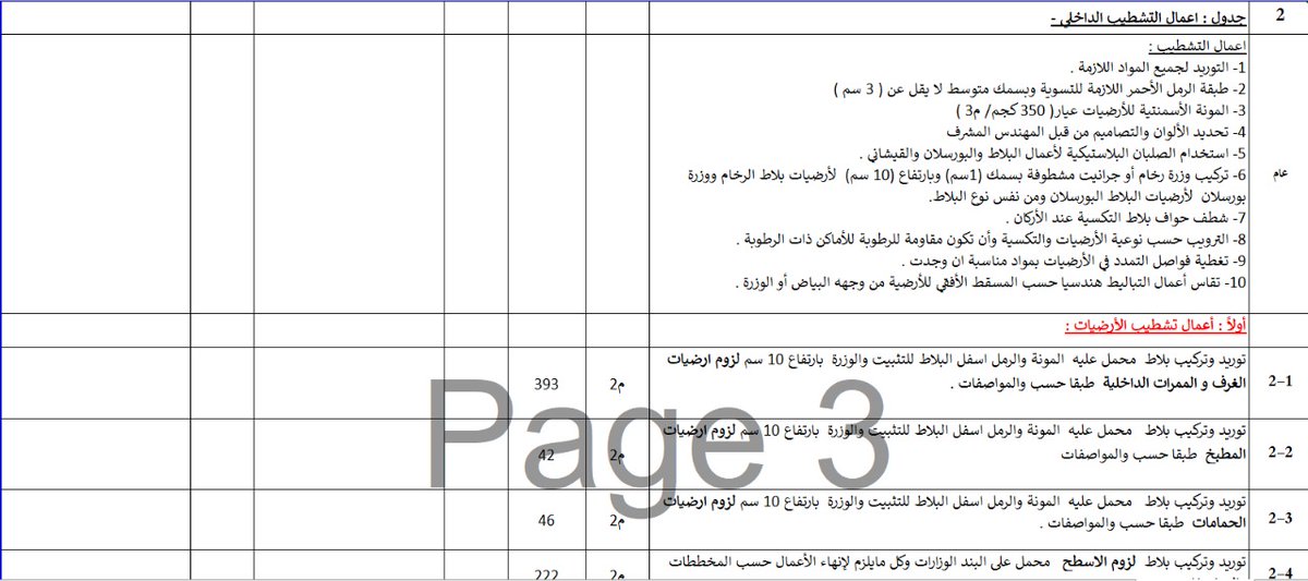 حساب الكميات الهندسية tweet media