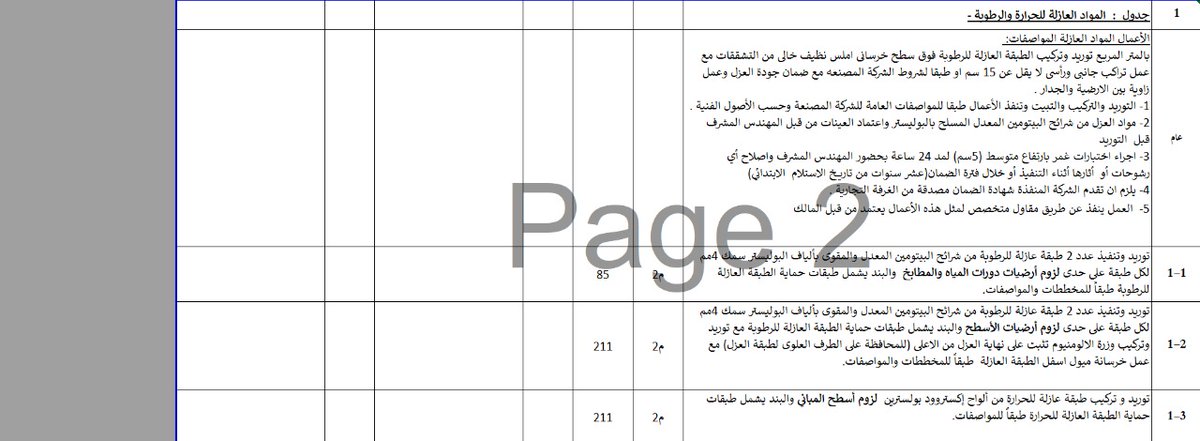 حساب الكميات الهندسية tweet media
