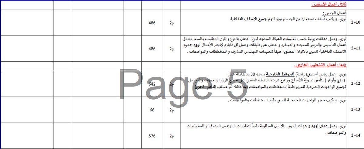 حساب الكميات الهندسية tweet media