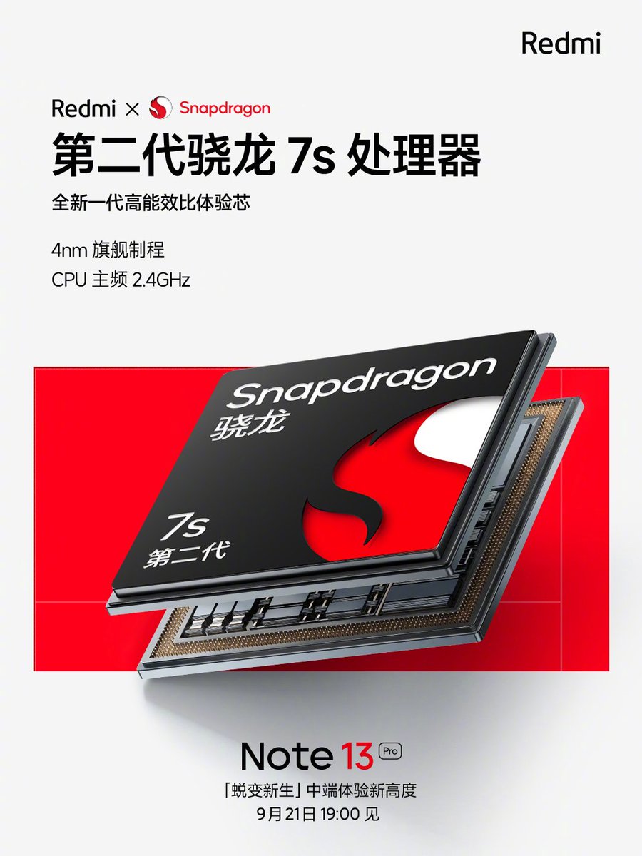 Qualcomm announced the new #Snapdragon7SGen2 Chipset. It's an upgraded version of #Snapdragon7Gen1 but falls way below #Snapdragon7PlusGen2 

Moreover, it's based on Samsung 4nm Process 👎

1st smartphone with this chipset - #RedmiNote13Pro