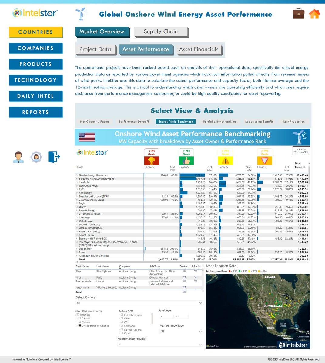 <a href="/RiskInsurance/">Risk & Insurance®</a> Just follow @IntelStor for geospatial and other benchmarking data on power generation performance.