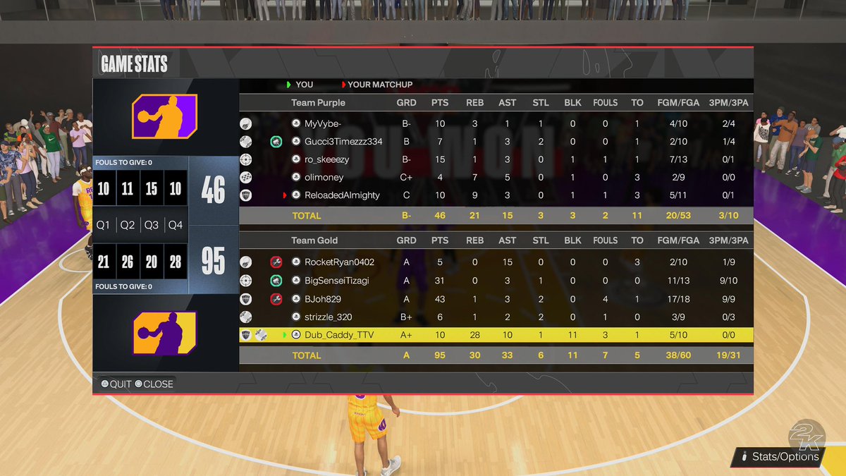 #QuadDub Paint Donination

@TwoTugTurbo <a href="/EliteDimerMVP/">Dimer🇺🇸</a> <a href="/2kProAmENews/">Elite Ballers News 📰</a> @WRproamleague <a href="/2WavyClan/">2Wavy 🈂️</a> <a href="/iNetworkSports/">iNetwork</a> <a href="/TheeJoeVegas/">Joe Vegas II 𝖎𝕭𝖆𝖑𝖑 Vegas</a> <a href="/GsTaR____/">🥶</a> @youFamousEnough <a href="/NBA2KLeague/">NBA 2K League</a> <a href="/yeynotgaming/">LVI YEY</a> <a href="/The2KDatabase/">2K Database</a> <a href="/llEmpireOrg/">TheEmpire</a>