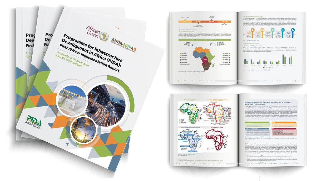 OUT NOW📚 Grab a copy of the Programme for Infrastructure Development in Africa #PIDA Report that reflects achievements over the last decade & considerations on increasing investments towards advancing infrastructure development,financing & coordination.…