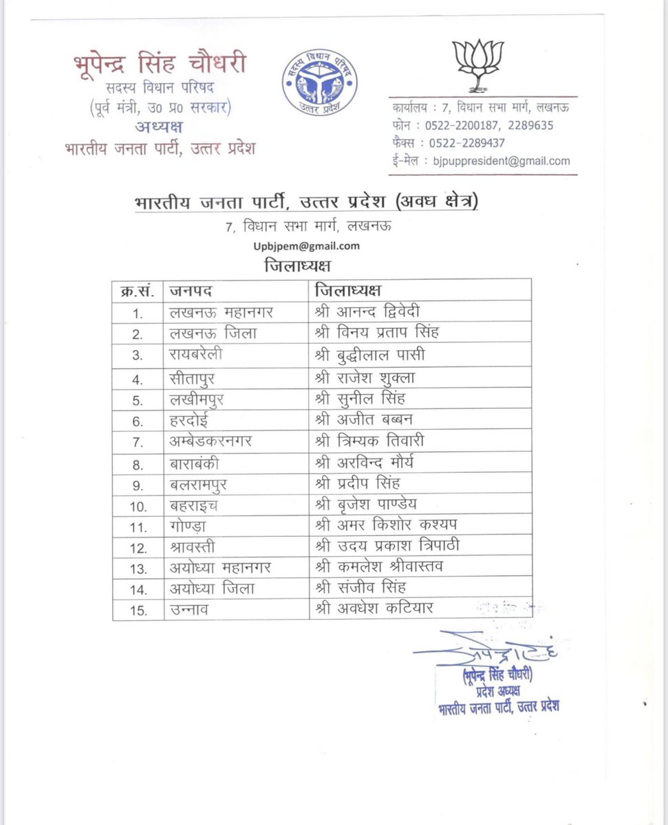 idharampalsingh's tweet photo. भारतीय जनता पार्टी उत्तर प्रदेश के सभी नवनियुक्त जिलाध्यक्षों को हार्दिक बधाई एवं उज्ज्वल कार्यकाल की शुभकामनाएं। https://t.co/nOObJv3gHj