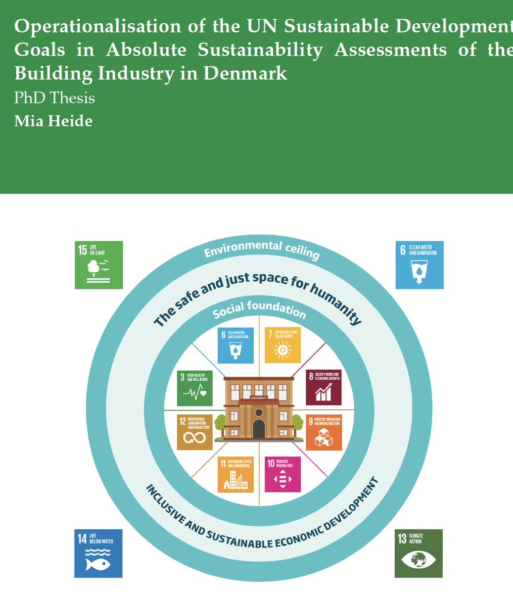 danbanik's tweet image. Always a privilege to participate in a PhD defense &amp;amp; recommend the awarding of a PhD🎓

Incredibly rewarding to witness the culmination of years of dedication &amp;amp; a reminder of the boundless potential of our future scholars

Congrats, Mia👏

#AcademicTwitter #sustdev #globaldev