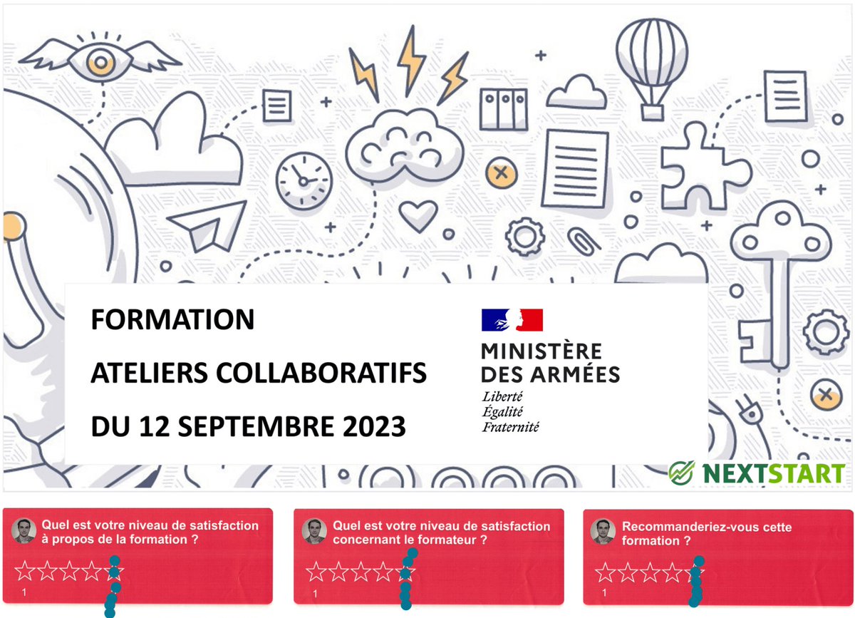 Former des facilitateurs internes pour co-construire la transformation ! Avec un objectif court terme : transformer un séminaire descendant en un séminaire collaboratif. 7 animateurs préparés et totalement satisfaits ;-) Merci <a href="/Armees_Gouv/">Ministère des Armées et des Anciens combattants</a>