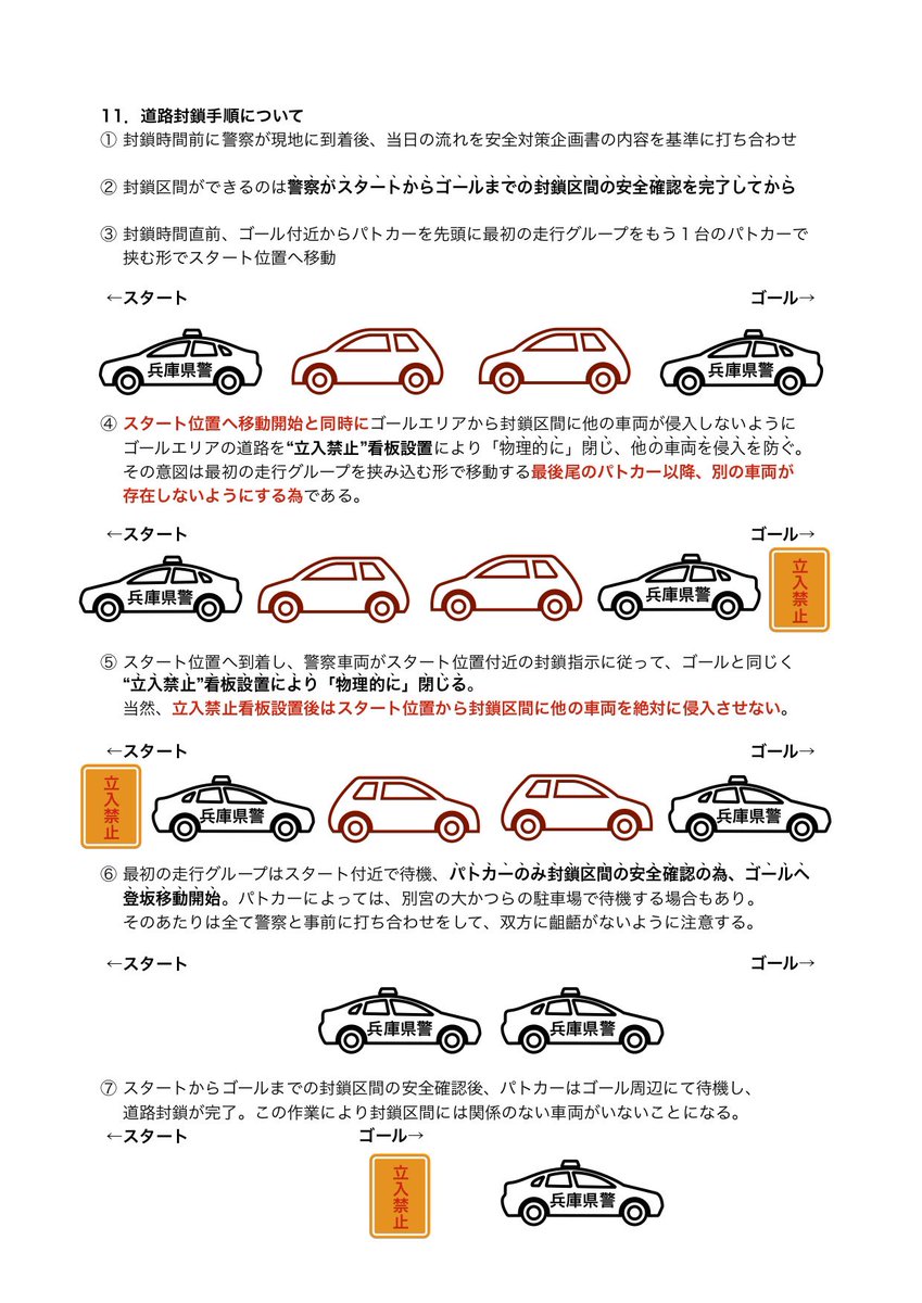 MT_MOTORSPORTS's tweet photo. ツール・ド・北海道の死亡事故で、ある報道機関から公道封鎖でハチヒル３年間無事開催に関する取材有り。亡くなった選手のご冥福を祈りたい。

ラリージャパンでもコースに一般車が侵入したそうだが、安全な公道封鎖イベントを今後、開催される方々の為、警察との連携での封鎖方法等、順次、公表予定。 https://t.co/6RPUcD7eLk